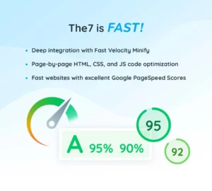 The7 12.10 - Website and eCommerce Builder for WordPress 1 The7 performance settings showing integration with Fast Velocity Minify