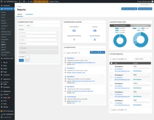 LearnDash ProPanel dashboard displaying comprehensive student and course progress reporting